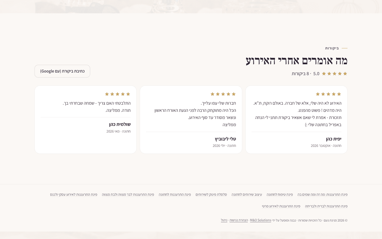 Reviews board, written by guests with their Google account